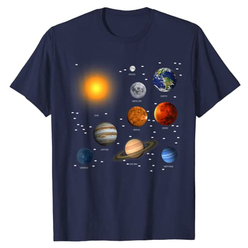 Our Solar System, Science Educ - Hobby Is Science review and price
