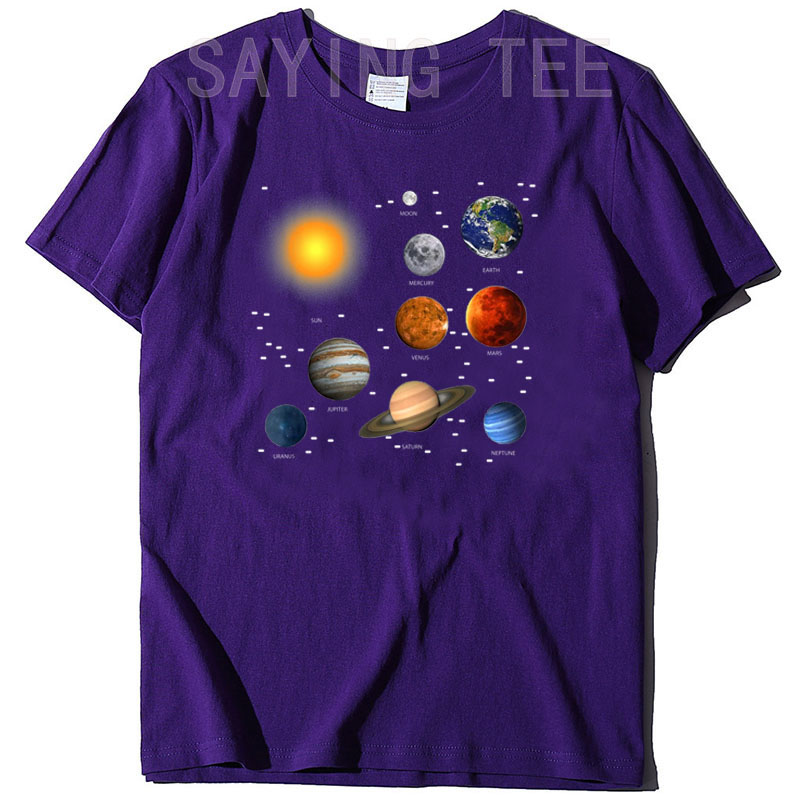 Our Solar System, Science Educ - Hobby Is Science review and price